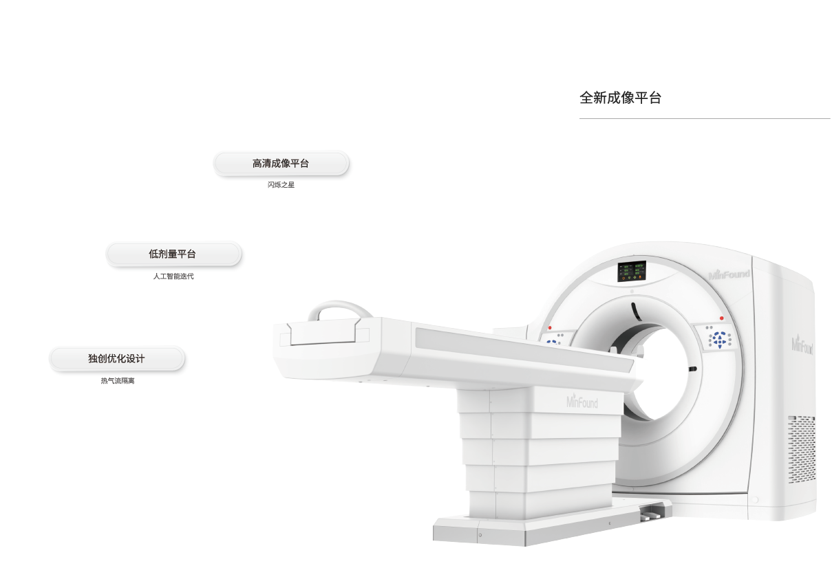 ScintCare CT 16