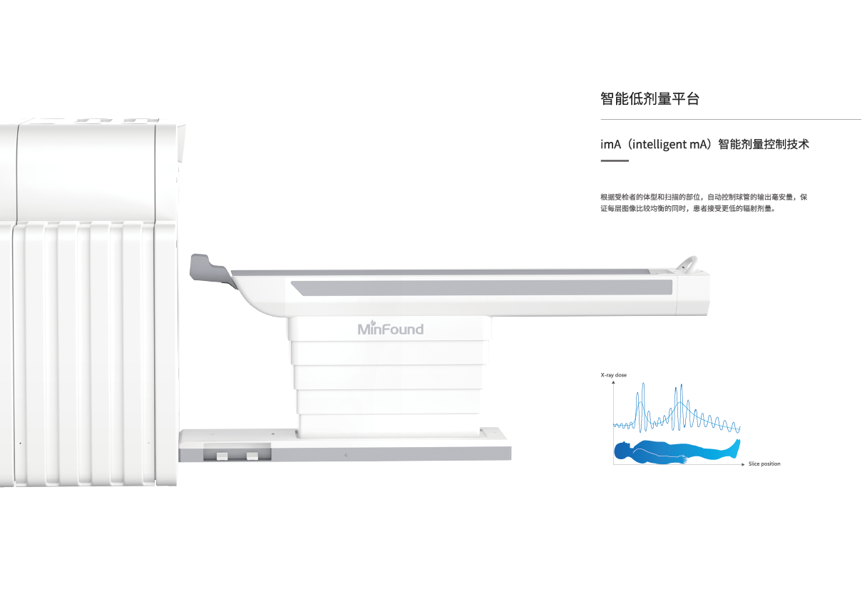 ScintCare CT 16