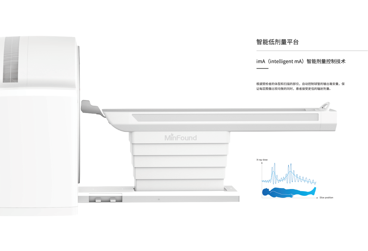 ScintCare CT 16