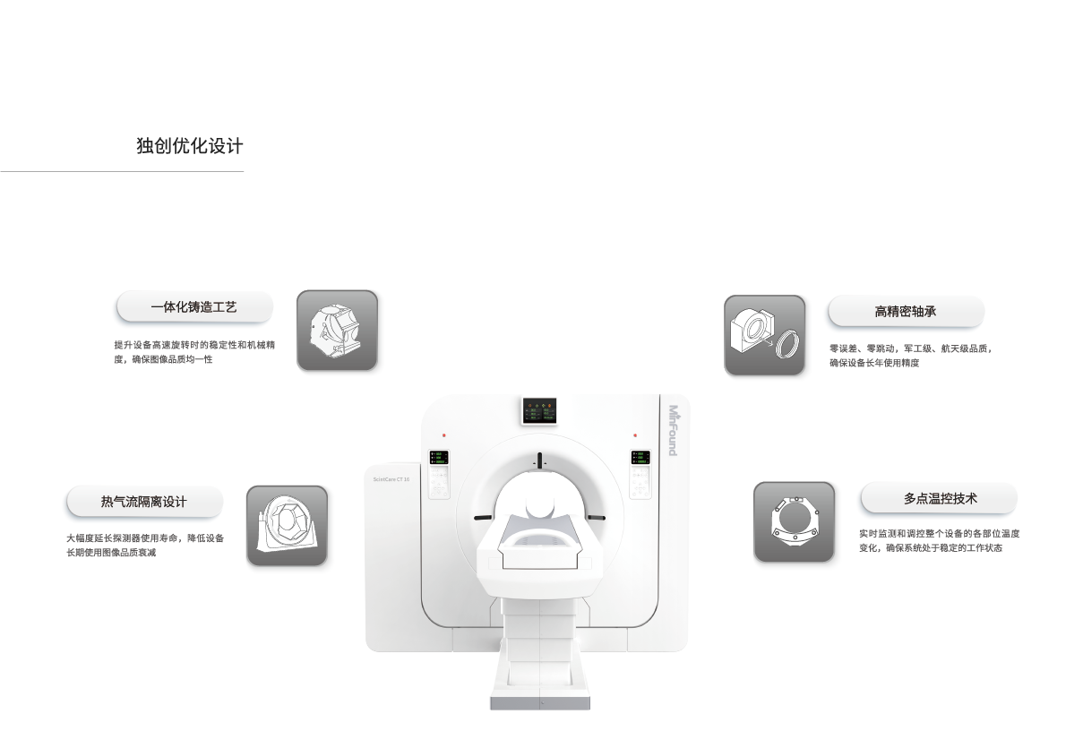 ScintCare CT 16