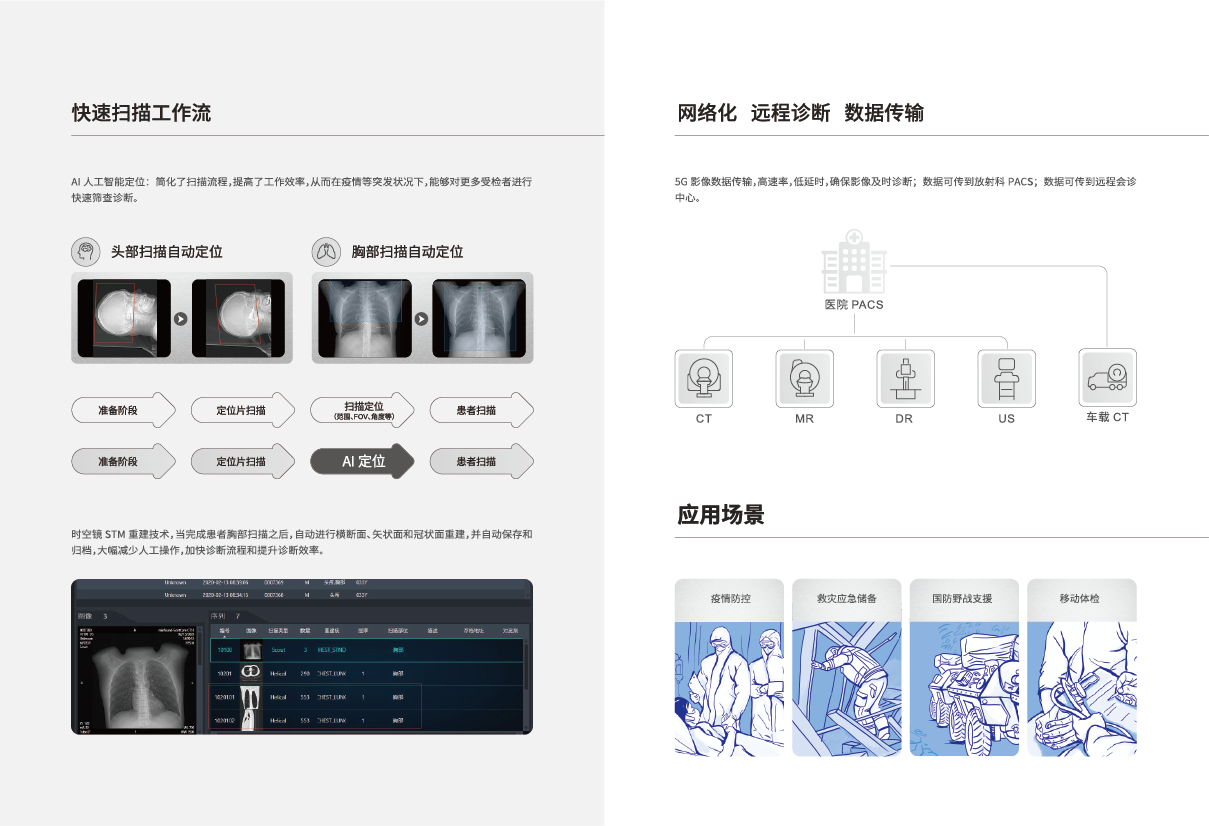 重卡型車(chē)載CT（智能移動(dòng)醫(yī)療車(chē)）