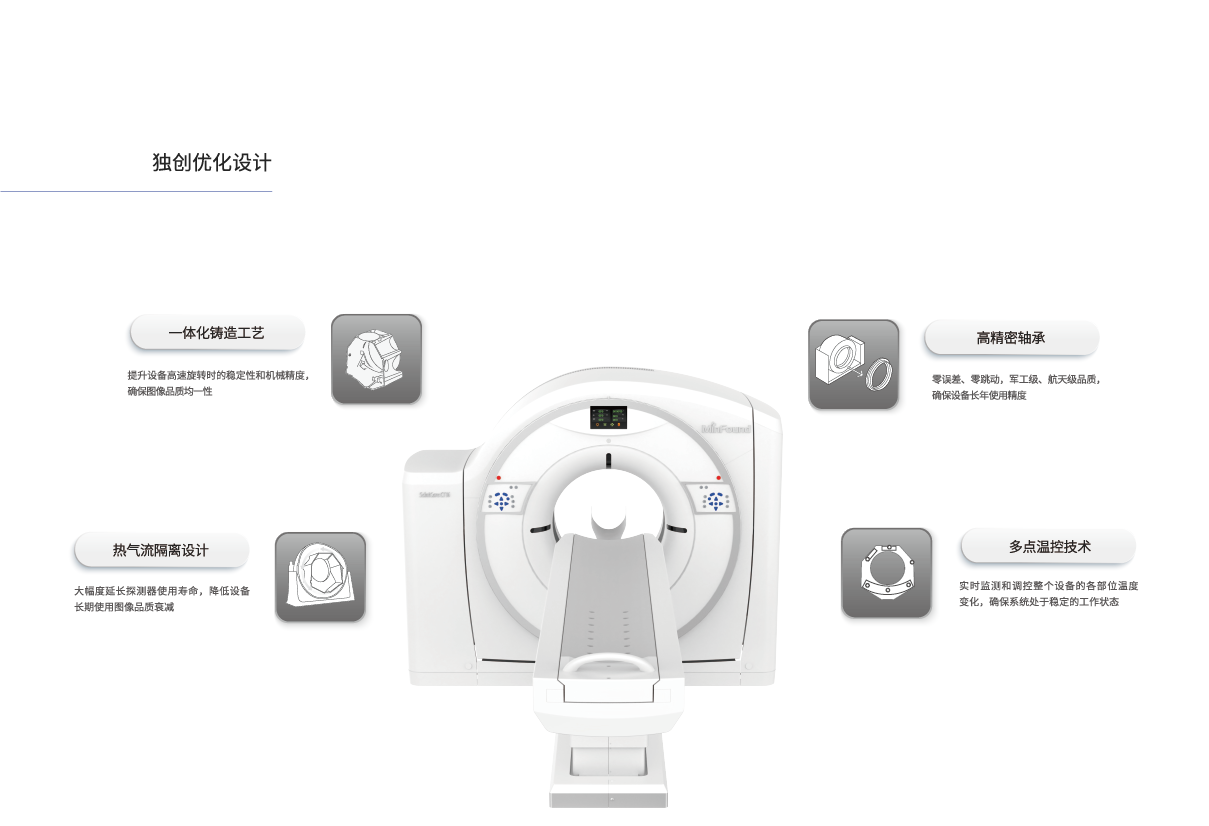 ScintCare CT 16