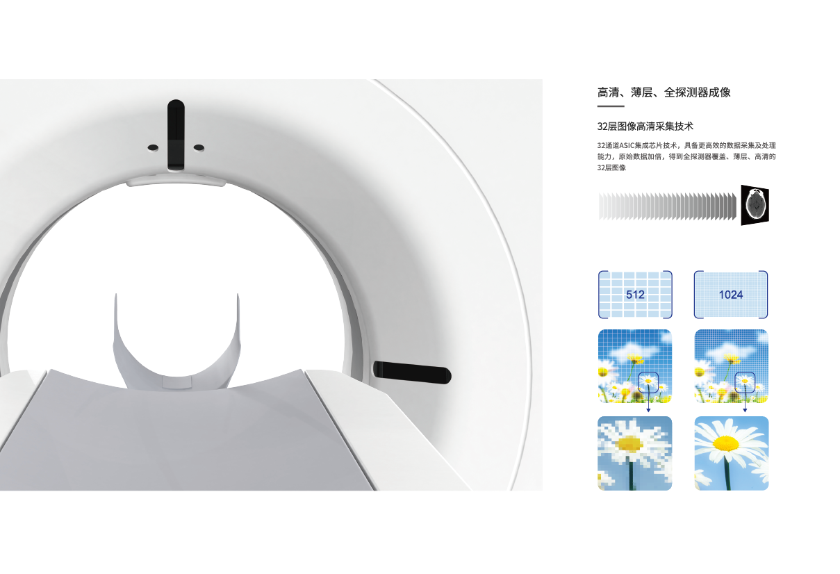 ScintCare CT 16