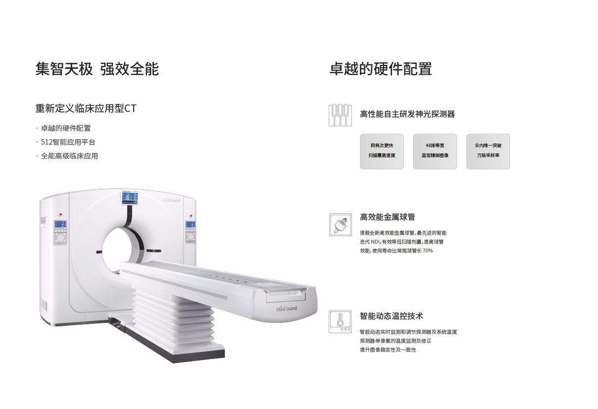 ScintCare M 650/M 651