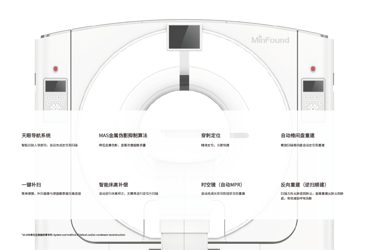 ScintCare M 650/M 651