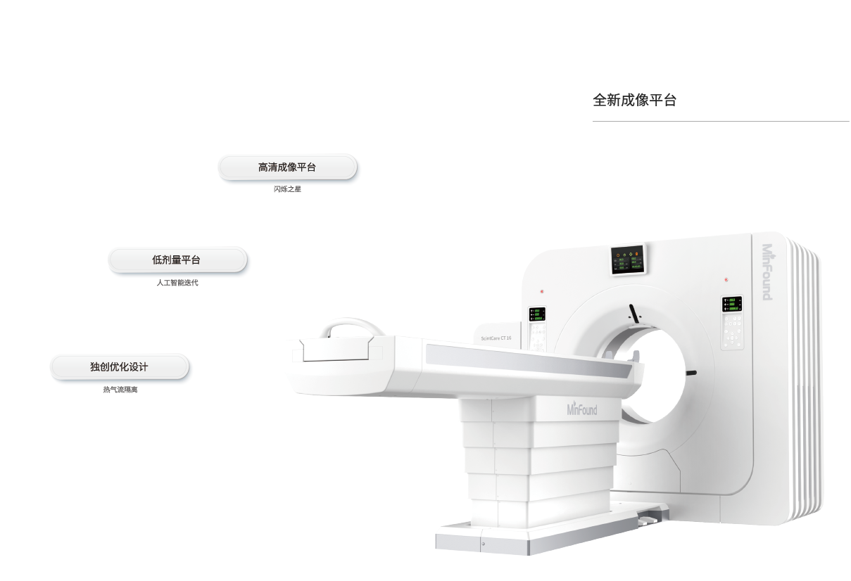 ScintCare CT 16