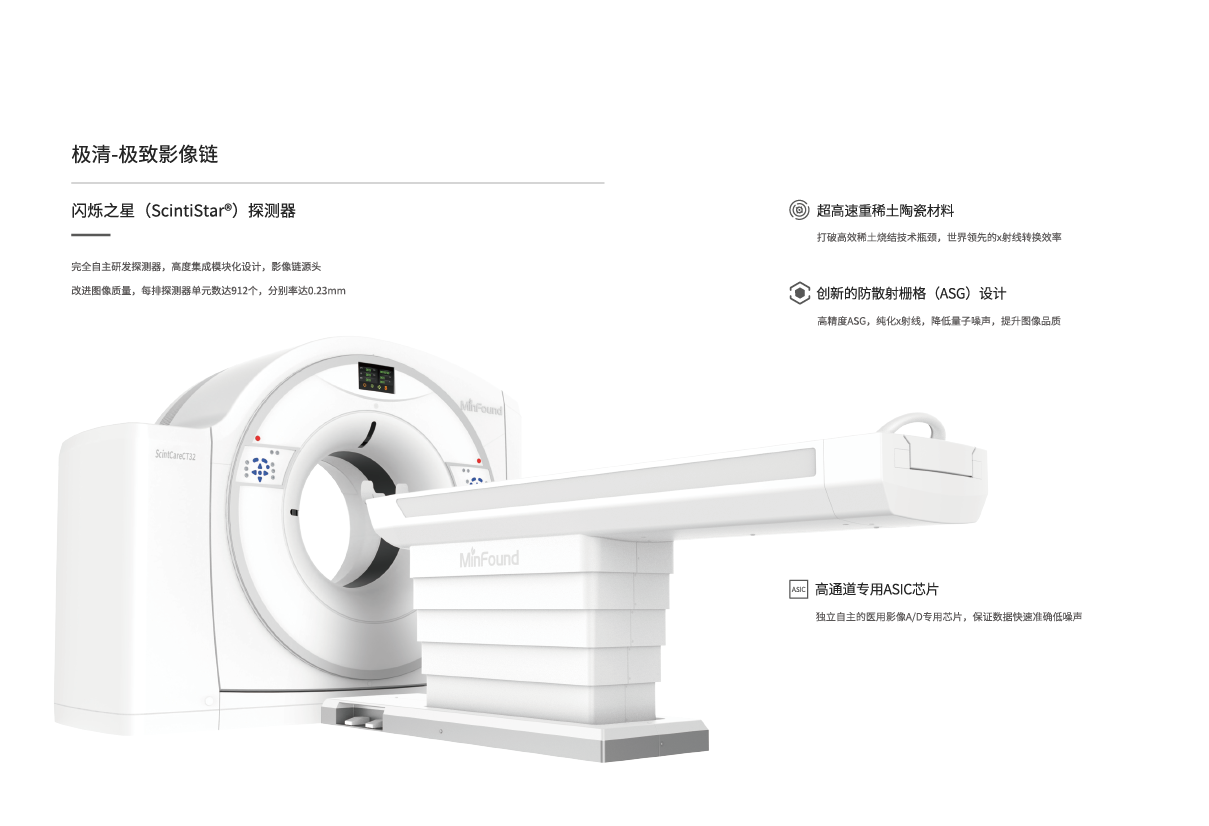 ScintCare CT 32