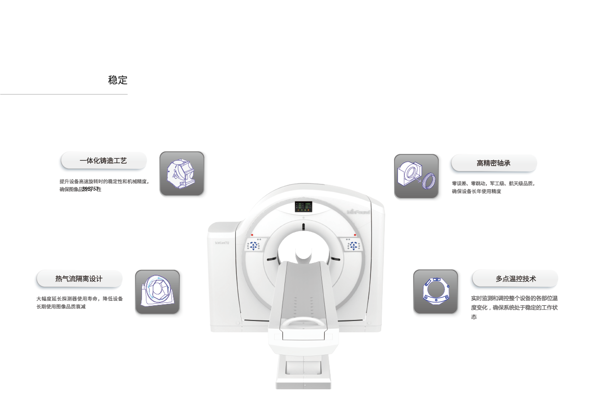 ScintCare CT 32