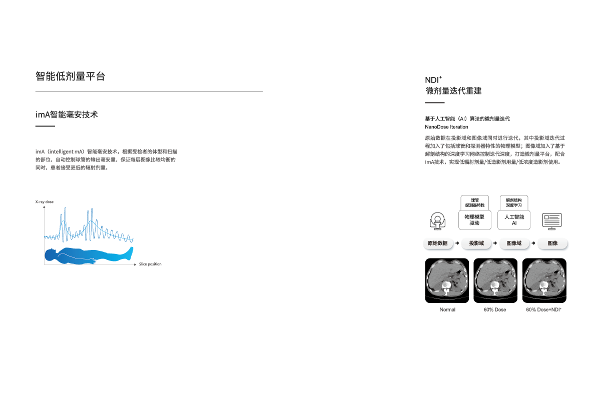 ScintCare CT 32